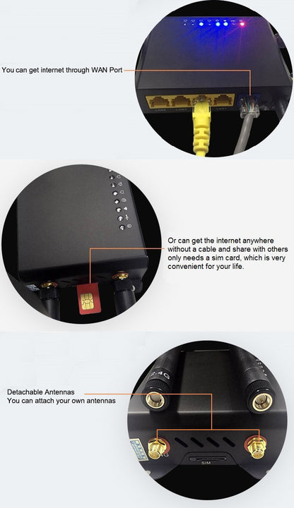 Cross -border metal shell insertion SIM card 4G industrial -grade wireless router turns with WIFI6 h