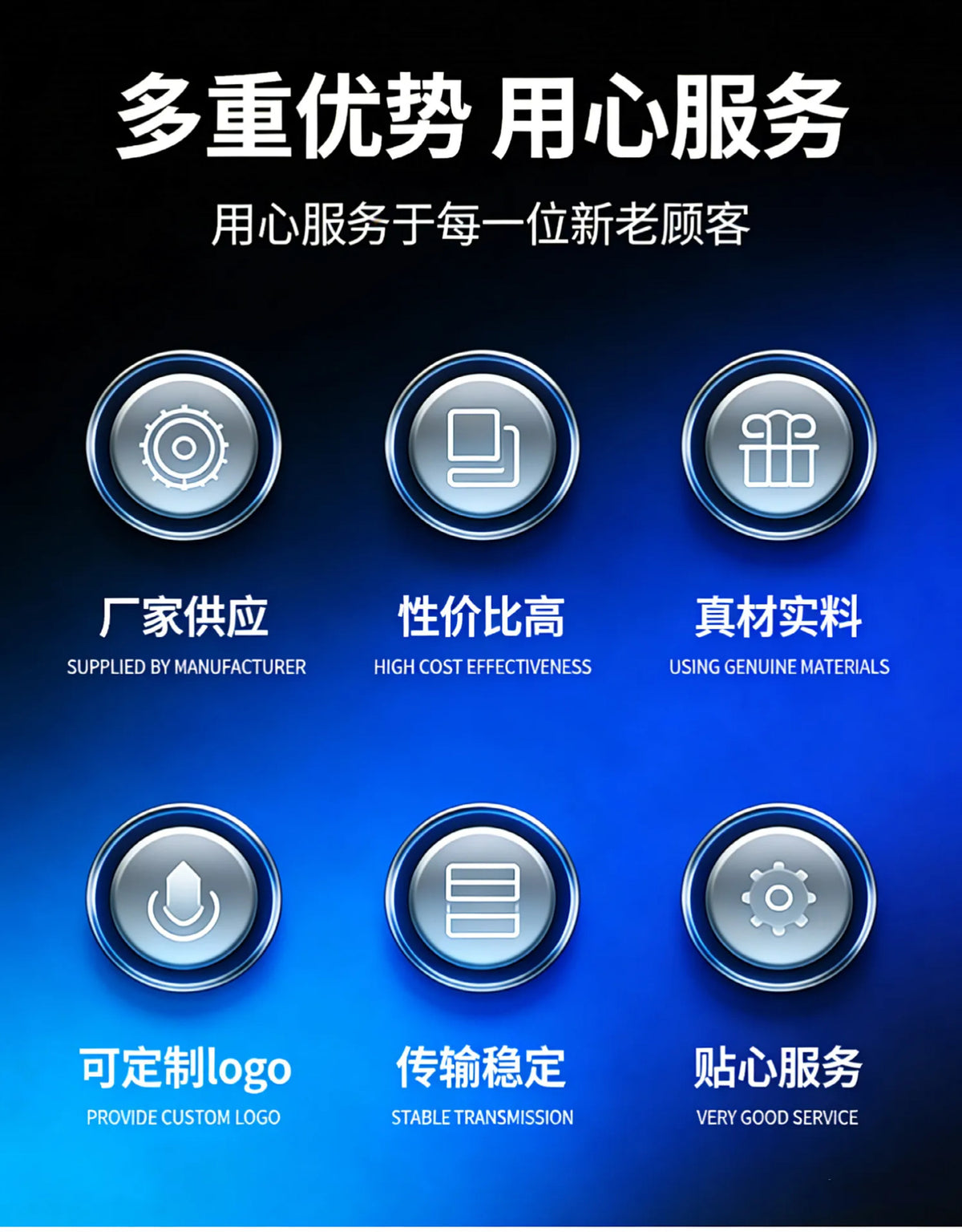 Manufacturer EG8141A5 universal XPON/GP/EP Gigabit optical modem suitable for ONU/ONT