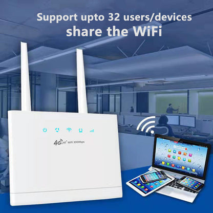 Three Netcom 4G CPE wireless routers 4G Wireless Router WiFi/RJ45 Wireless Waterproof