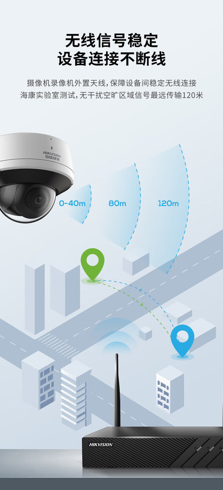 Hikvision (Hikvision) Camera Indoor Wireless Dome Network Camera with Human Detection K
