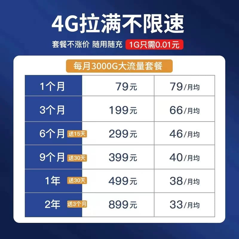 Wireless router home gigabit high-speed wireless wifi 100 megabit port student dormitory home small 