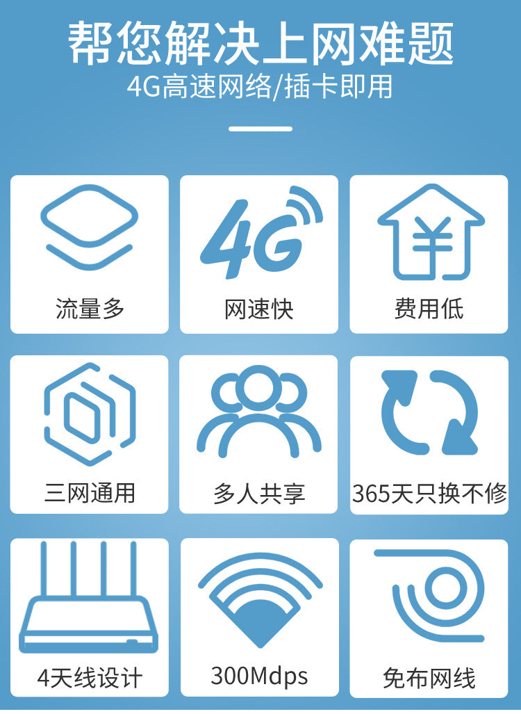 Leguang 4G wireless router plug -in card WiFi rotary wired broadband CPE telecommunications Unicom o