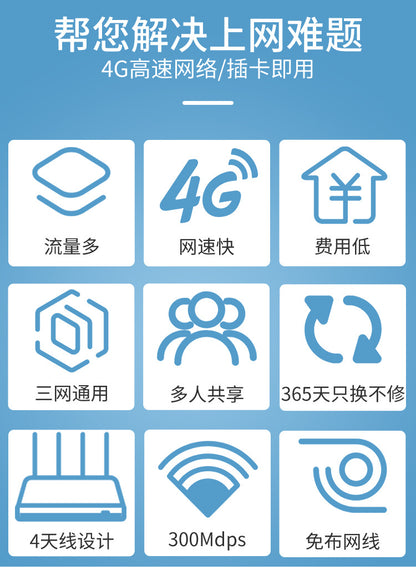 Leguang 4G wireless router plug -in card WiFi rotary wired broadband CPE telecommunications Unicom o