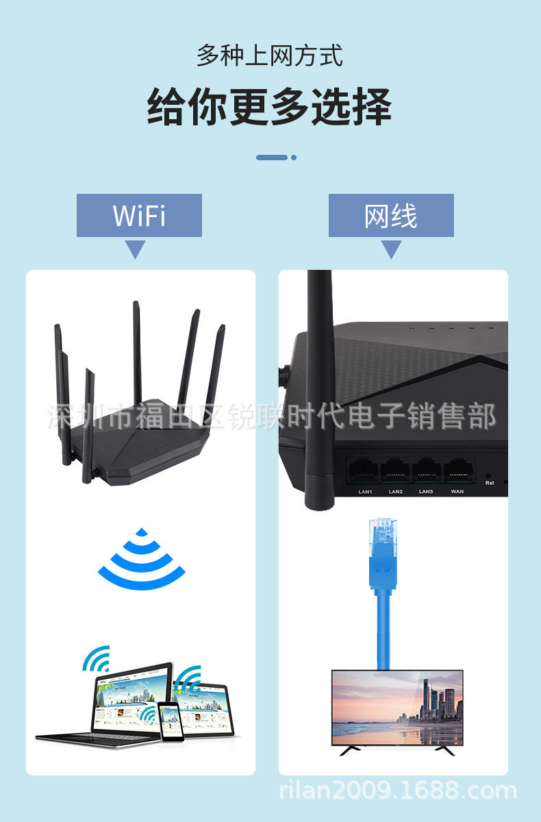 4G wireless WIFI router Gigabit Gigabit non -broadband CAT4 card plug -in route manufacturer all Net