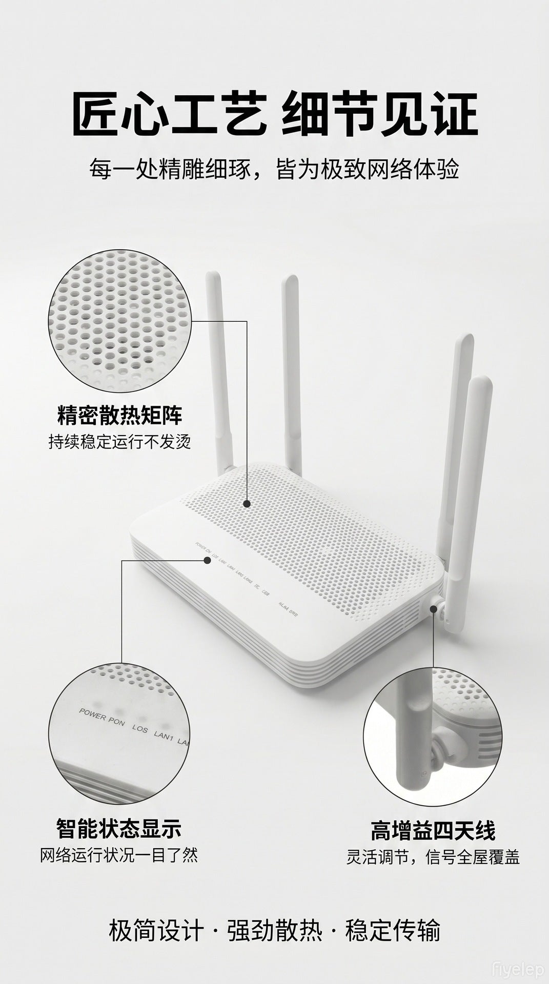 EG8245W5 Gigabit optical modem XPON ONT dual-band WiFi 4-port Gigabit + USB + voice port
