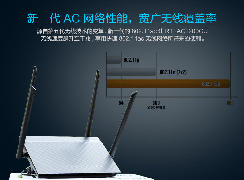 Applicable to ASUS RT-AC1200GU Gigabit dual-frequency wireless 1200M router 5G high-speed WiFi route