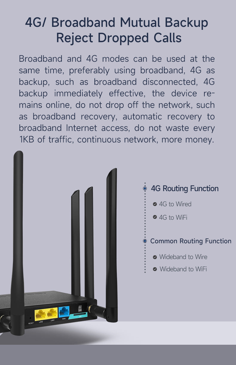 Full Netcom Asian, African and European version industrial-grade detachable antenna 4G card wireless