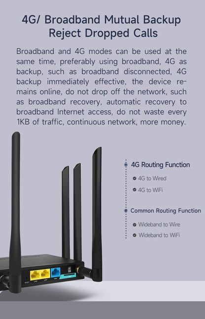 Full Netcom Asian, African and European version industrial-grade detachable antenna 4G card wireless