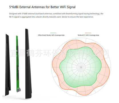 Used TENGDA AC11 FULL GIGABIT PORT ROUTER WIFI Dual-Band