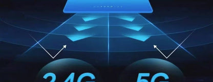 Second -hand clearance 360V4 security router Gigabit Gigabit GM 5G 5G Wireless 1200M high -power wif