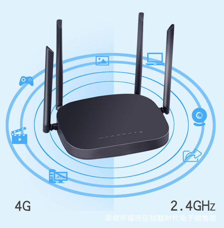 X11 4G 5G Mobile Unicom Telecom Wireless Transfer Cable Broadband Net Overwhelming Internet Poly Net