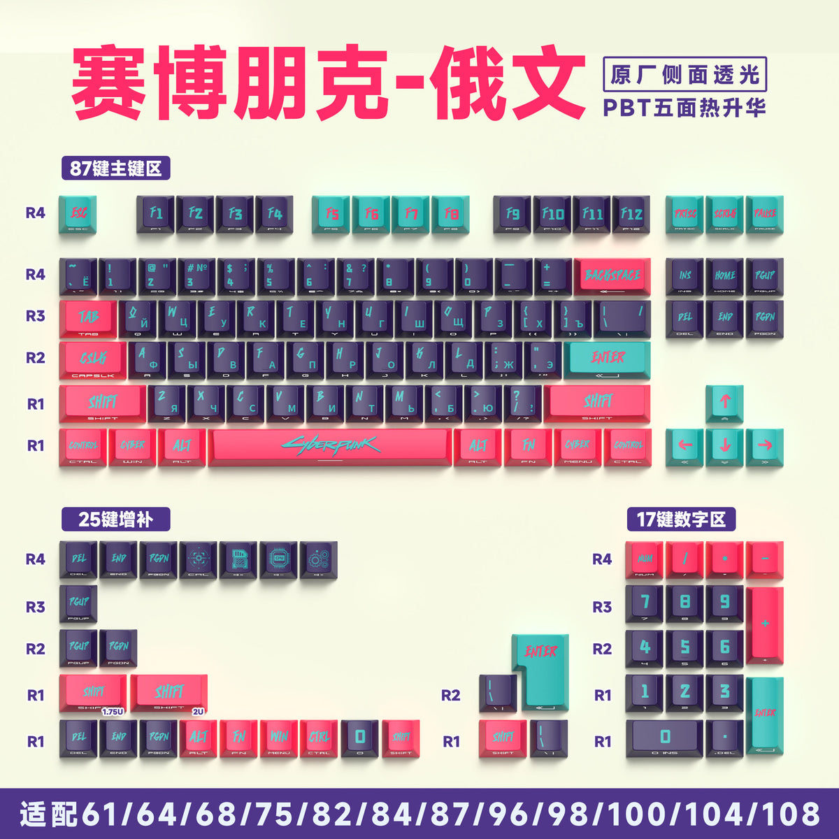 [Pink Cyberpunk] Original side engraved 129 keys Russian [boxed]