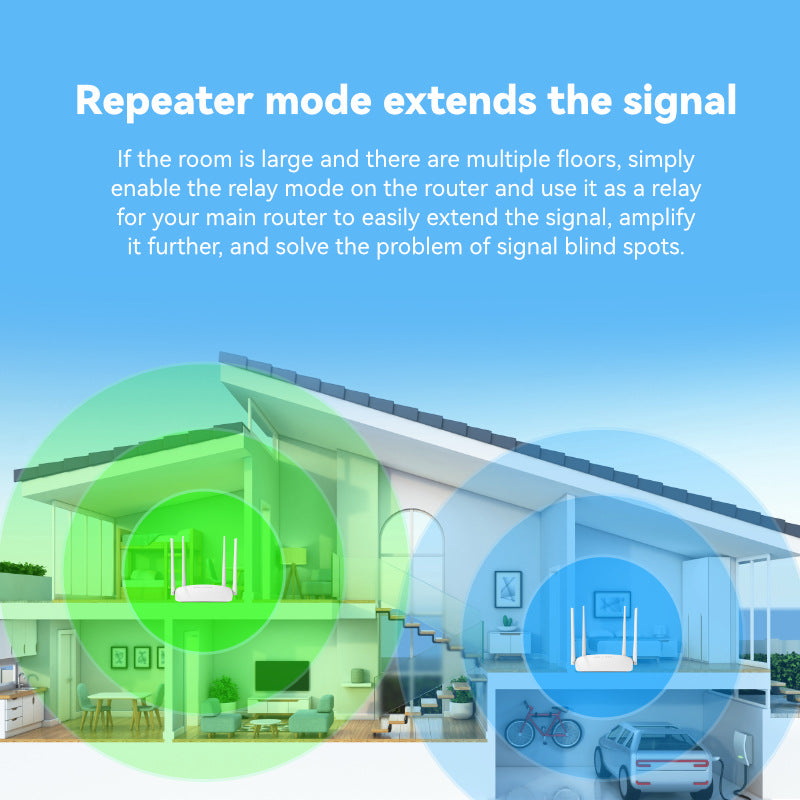 Home Wireless WiFi Router 300M Router High-speed Intelligent Wireless Router WR450H