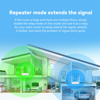 Home Wireless WiFi Router 300M Router High-speed Intelligent Wireless Router WR450H