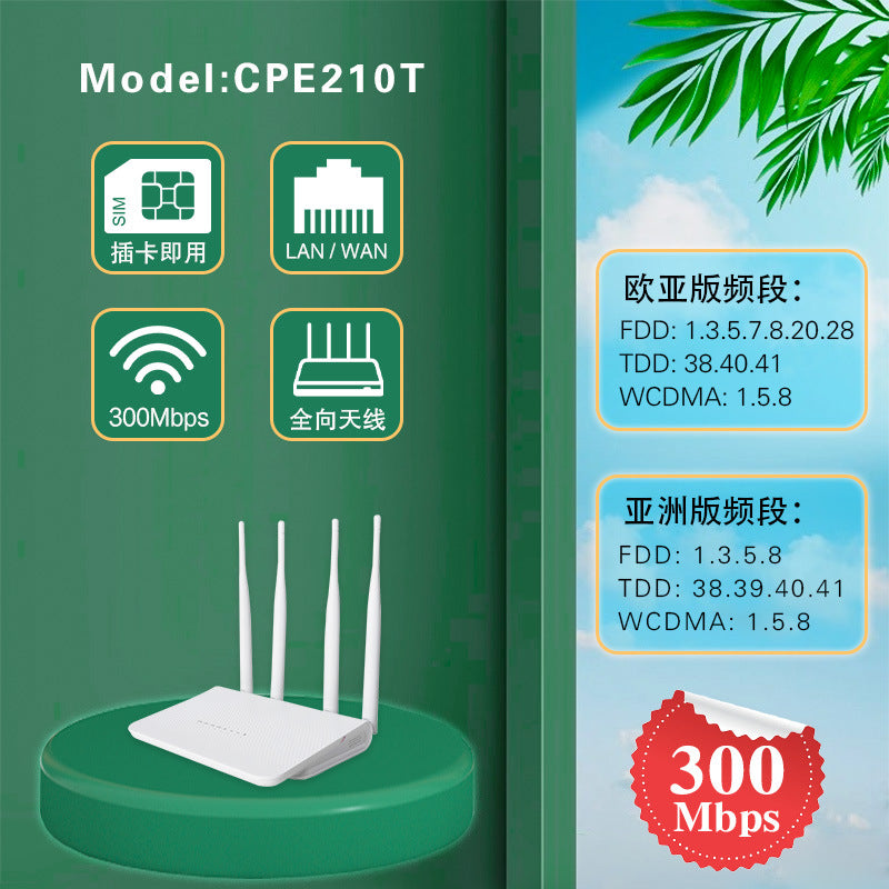MOD Malay wireless router RS980 wireless router wifi home 4G mobile router plug card