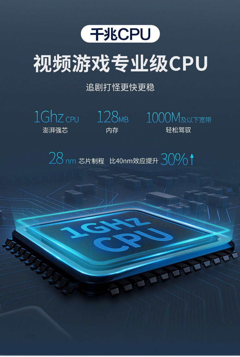 Second-hand 360-F5S Family Firewall Wireless router 5G dual-frequency full Gigabit WIFI Passing King