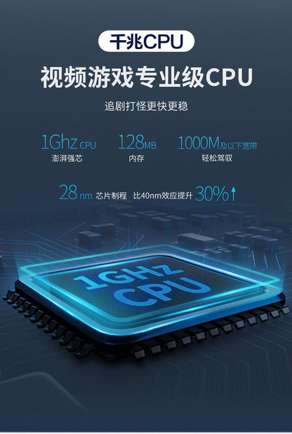 Second-hand 360-F5S Family Firewall Wireless router 5G dual-frequency full Gigabit WIFI Passing King