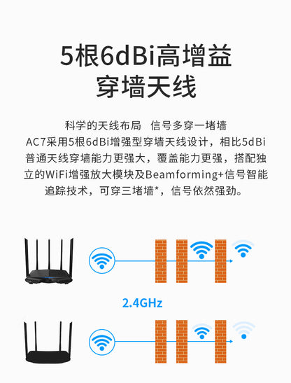 Tenda TendaAC11 commercial 5g optical fiber dual-band gigabit routing wireless wifi high-speed wall 