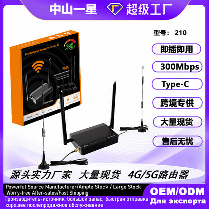 (Cross-border trading), wireless removable antenna, Russia, 4G