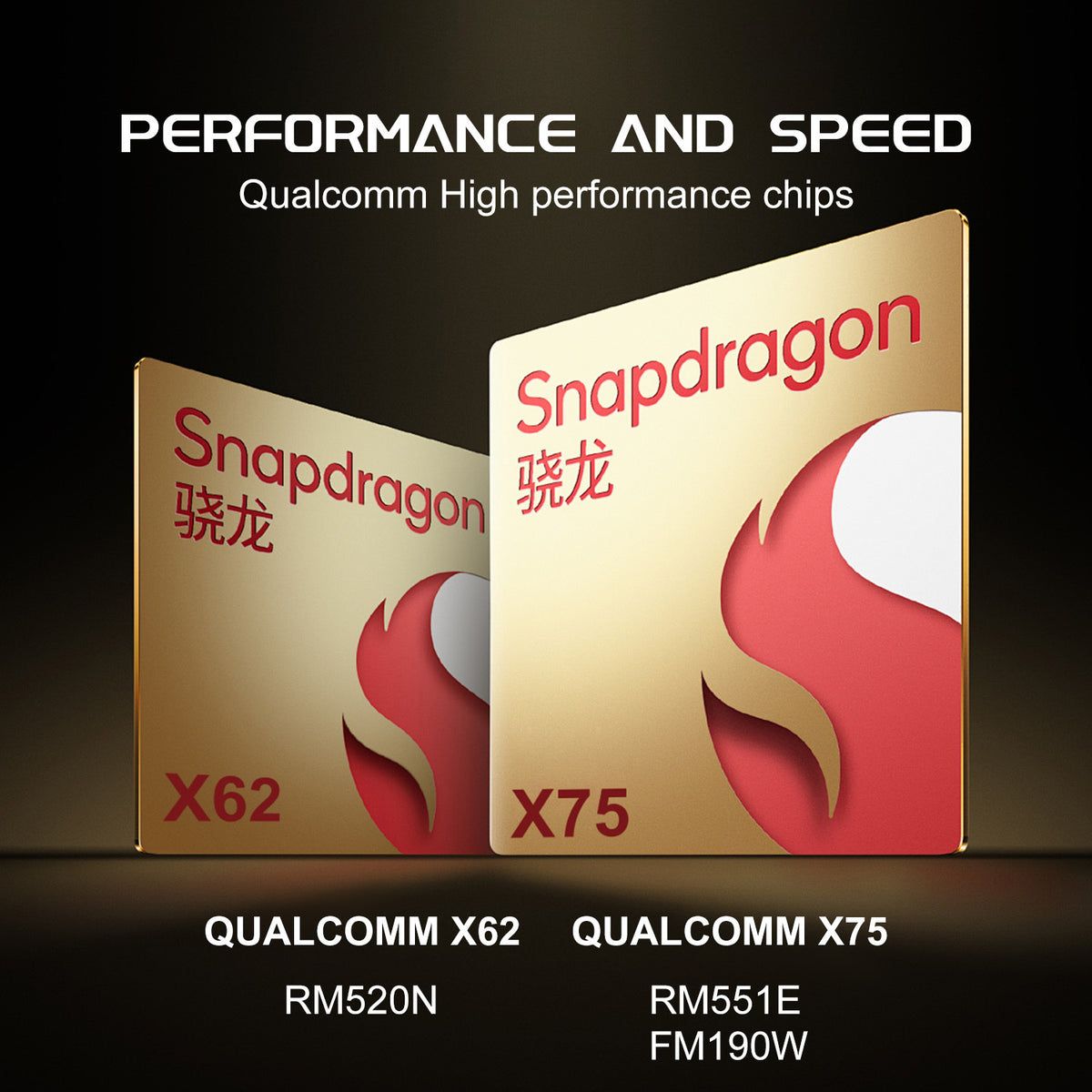 4cc carrier aggregation 5g Qualcomm x75 gaming router full Netcom plug-in card 2.5g port dual-band w