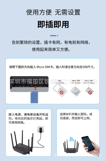 4G wireless WIFI router Gigabit Gigabit non -broadband CAT4 card plug -in route manufacturer all Net