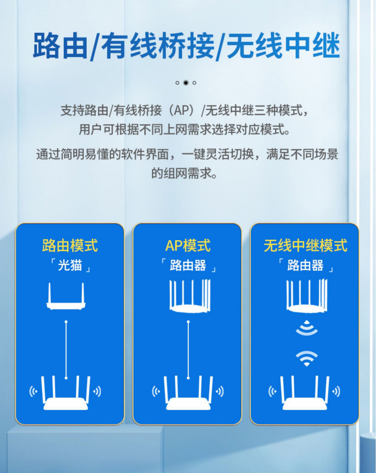 Hikvision Router Home New wifi Rental Housing Universal Light Cat Continued to Expand mesh Networkin