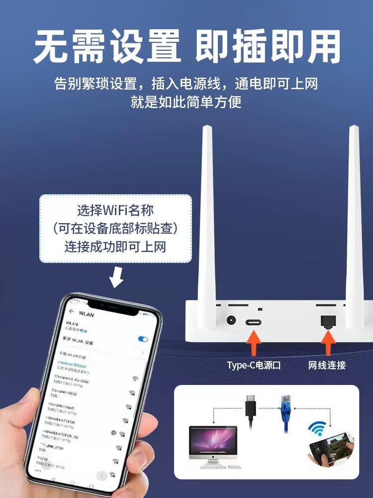 Three Netcom 4G CPE wireless routers 4G Wireless Router WiFi/RJ45 Wireless Waterproof
