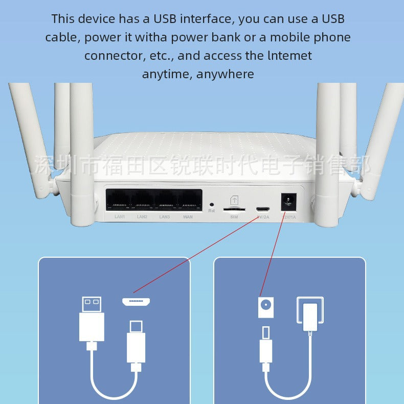 S803W 4G 5G Wireless router free broadband CAT4 6 plug -in calories wireless WiFi network