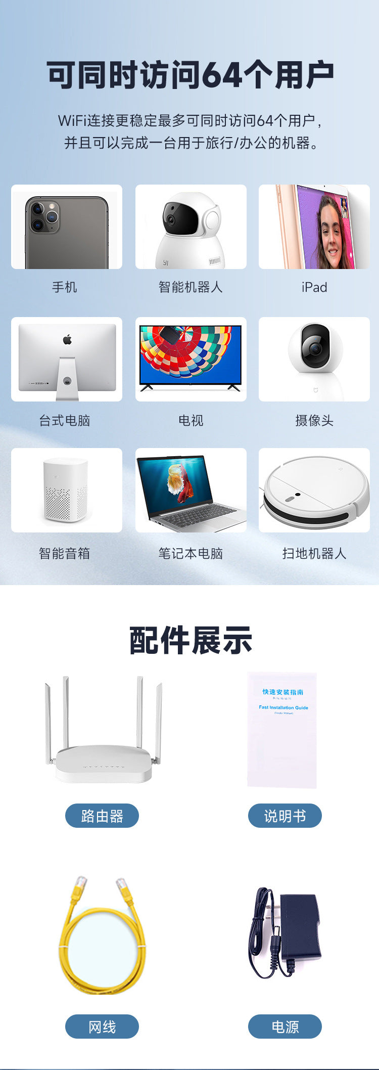 4G household commercial use wall king router intelligent wireless plug -in card all three networks W
