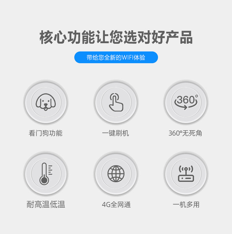 Full Netcom 4G Cardrobe 300 Million Smart MT7628 Watch Dogs IoT wireless router manufacturer