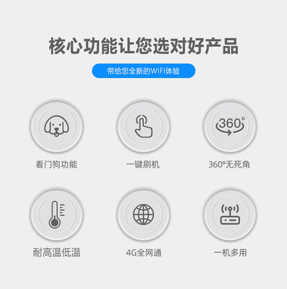 Full Netcom 4G Cardrobe 300 Million Smart MT7628 Watch Dogs IoT wireless router manufacturer