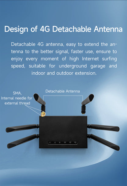 Full Netcom Asian, African and European version industrial-grade detachable antenna 4G card wireless