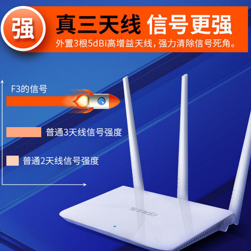 Second -hand Tengda F3 Wireless Gigabit Router Home WiFi Wireless Passing Wall Route Colibralet F6 s