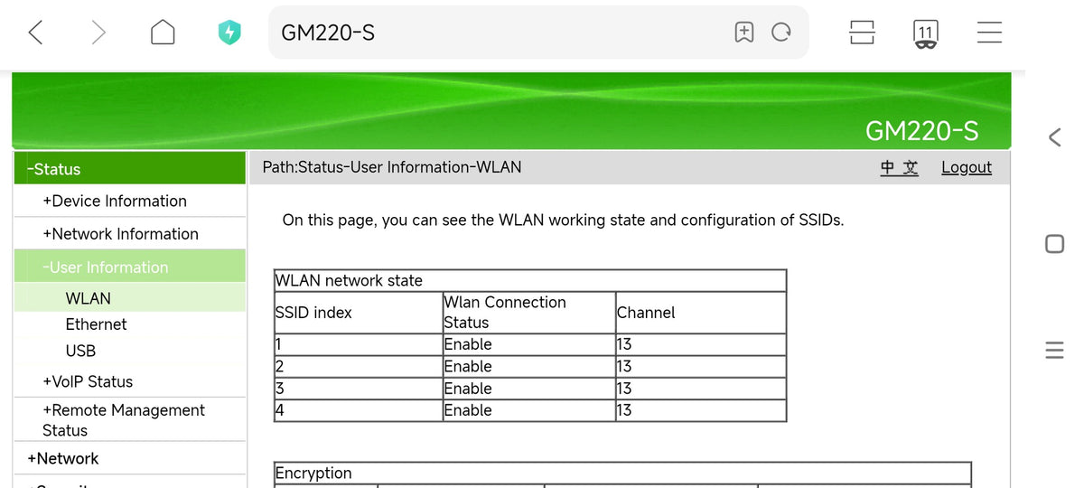 New GM220-S English version of GPON terminal is compatible with XPON Gigabit Wireless Cat ONU/ONT