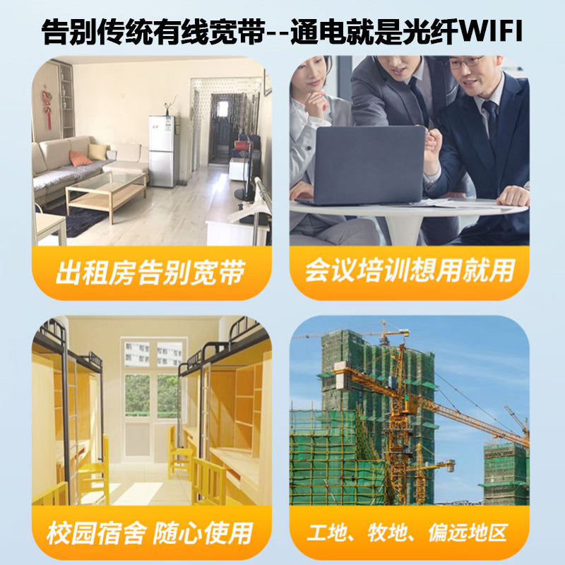 Wire -free wireless router wifi5G portable WiFi wireless wifi4g mobile wifi6 traffic card unlimited