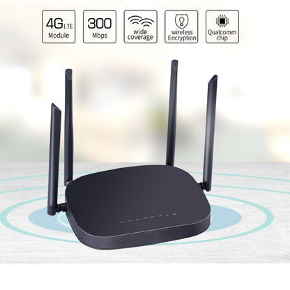 US version of full Netcom plug -in 4G phone SIM traffic card to wifi hot Gigabit broadband wireless 