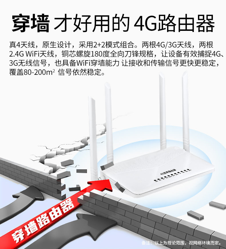 4g full network plug-in card router mobile unicom telecom wireless portable wifi home 4G
