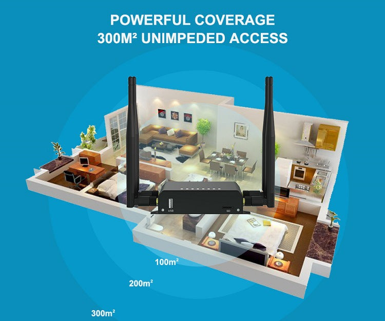 Cross -border metal shell insertion SIM card 4G industrial -grade wireless router turns with WIFI6 h