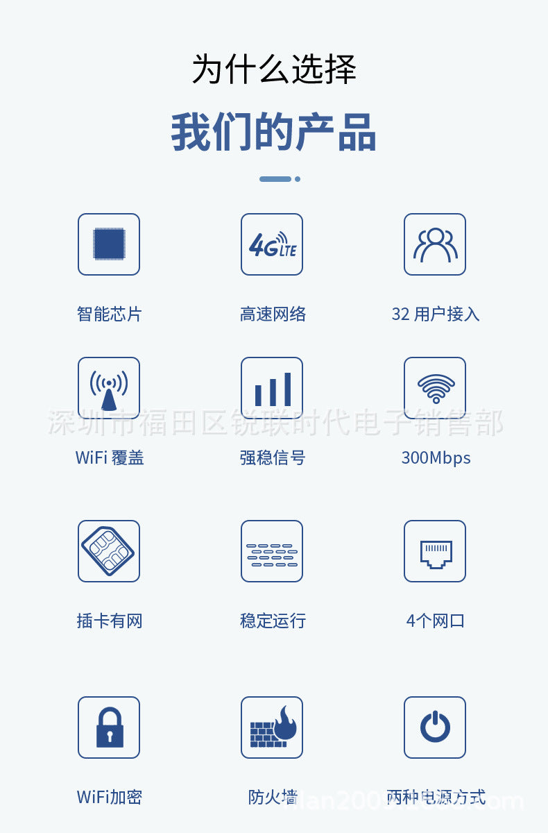 4G wireless WIFI router Gigabit Gigabit non -broadband CAT4 card plug -in route manufacturer all Net