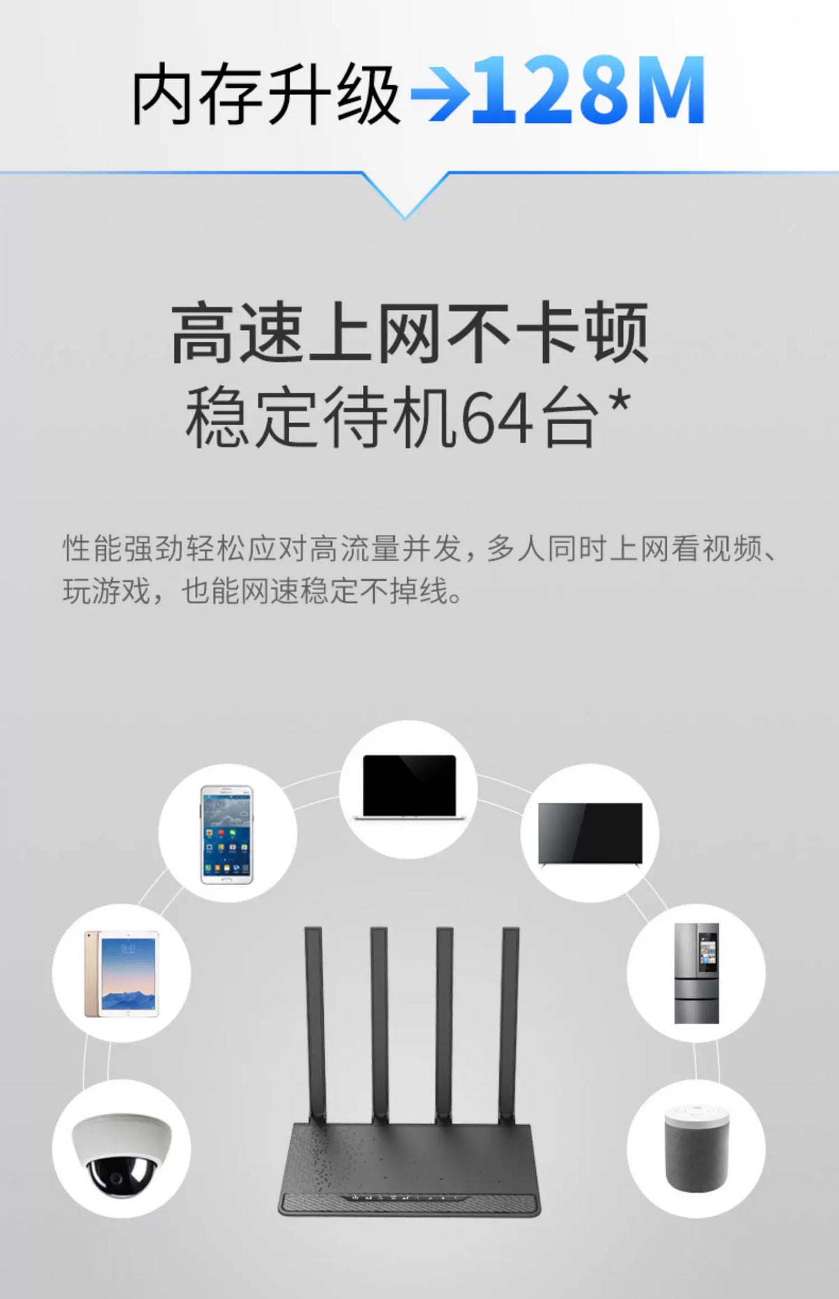 [Performance Monster] Leike N3 wireless router full Gigabit port 5G dual-band home wall-penetrating 