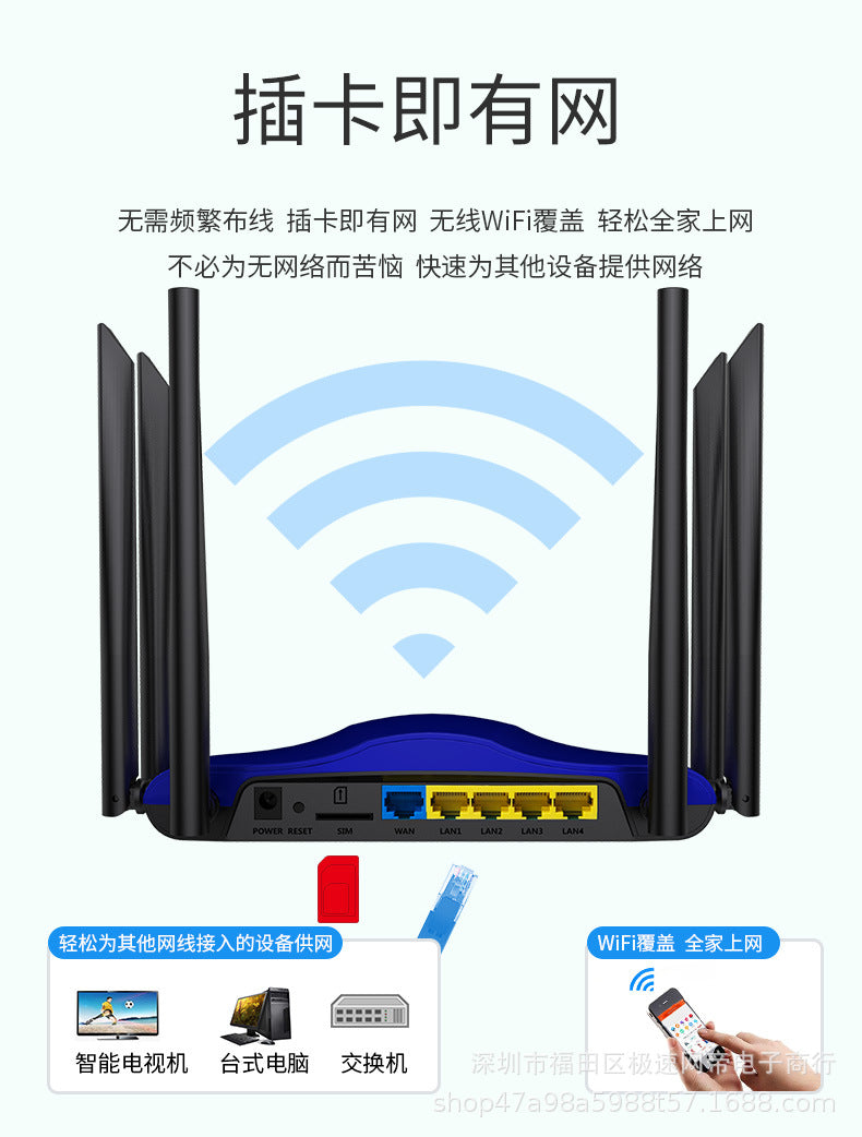 300m4g wireless wifi to wired SIM to wireless three network universal router AC dual -frequency rout