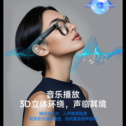 (Cross-border trading), smart glasses, CCTV camera, bluetooth