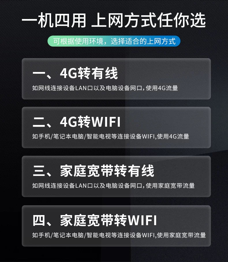 Industrial router card-free portable wifi wireless wifi three network broadband mobile wilf dual-ban