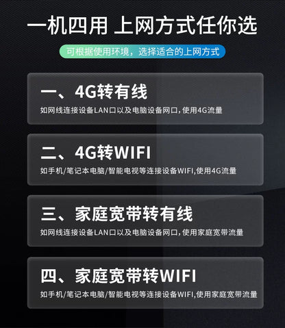 Industrial router card-free portable wifi wireless wifi three network broadband mobile wilf dual-ban