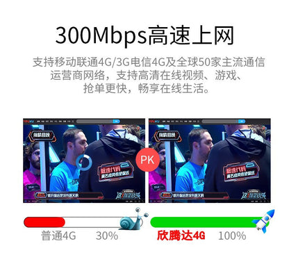 Factory 4G wireless router home wearing wall high -speed card plug -in mobile WIFI router full Netco