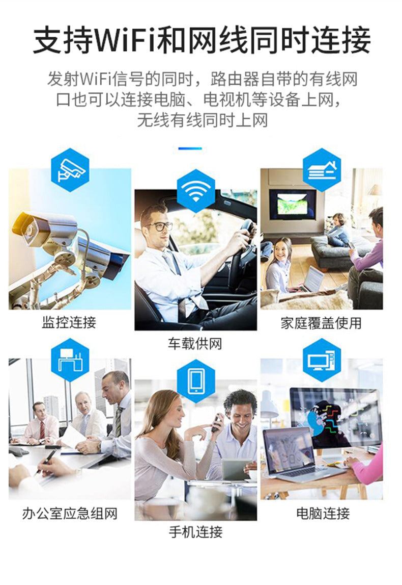 Leguang 4G card plug -in wireless router to WIFI wired full Netcom Router mobile telecommunications 