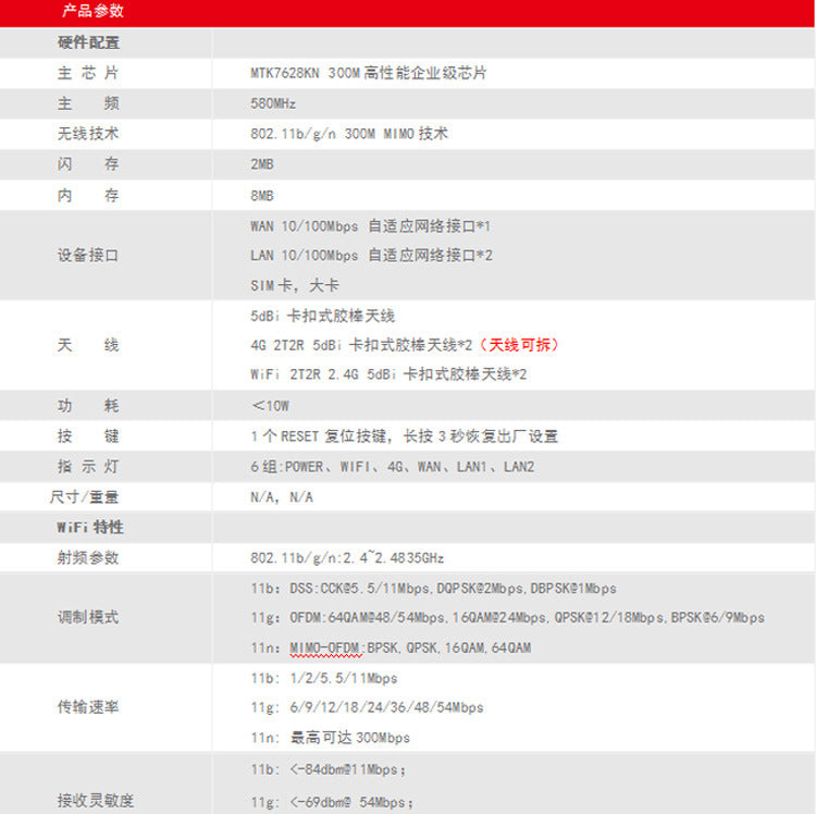 Household high -speed high -power wireless WiFi Gigabit router manufacturers 300M industrial class 4