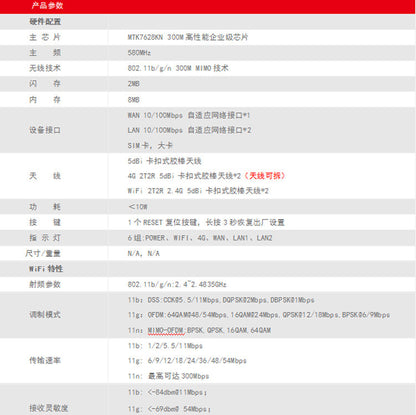 Household high -speed high -power wireless WiFi Gigabit router manufacturers 300M industrial class 4