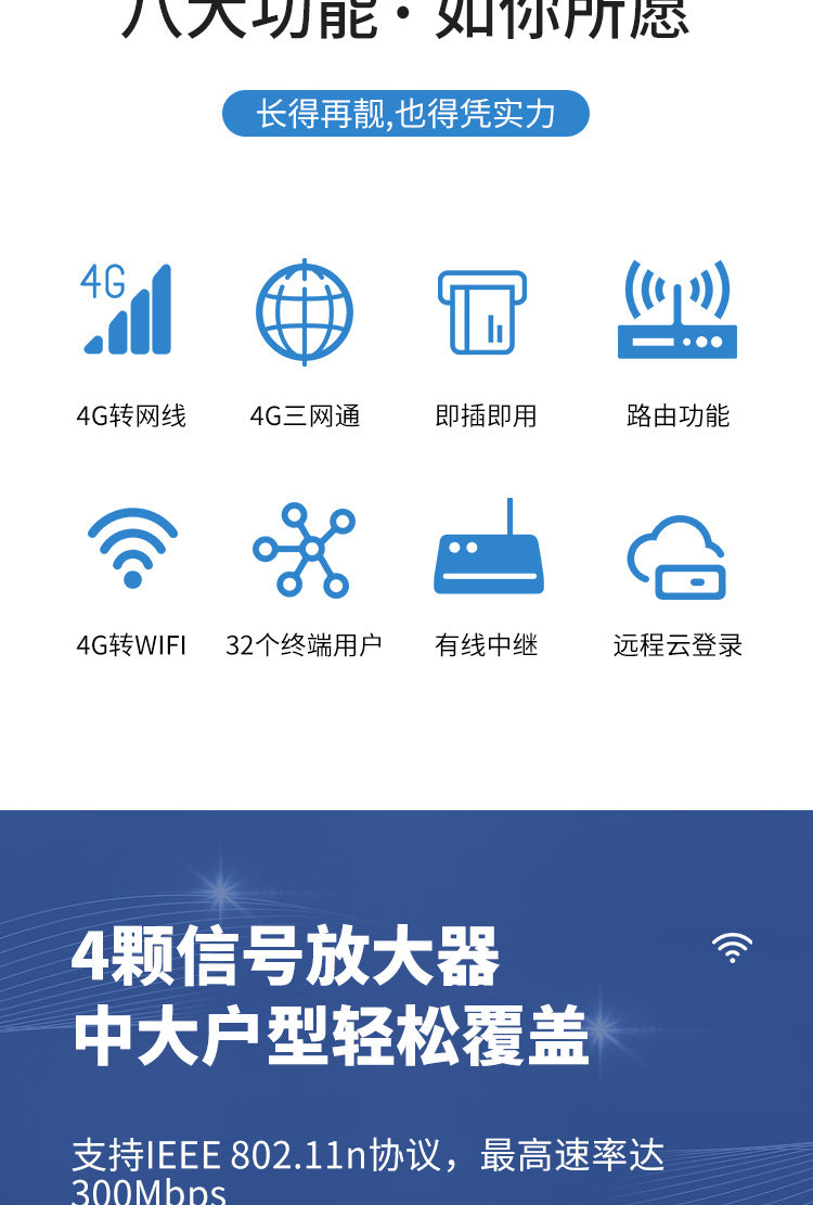 4g full network wireless router 4G card mobile access portable wifi home high-speed transmission