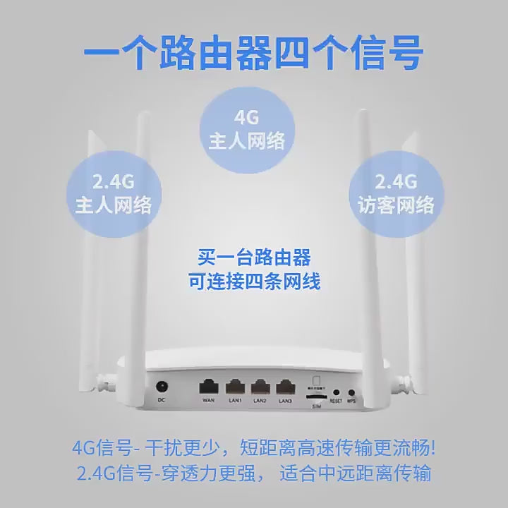 Hai Changxing H310G brand 4G wireless router 300Mbps supports added 5G card plug -in router all Netc
